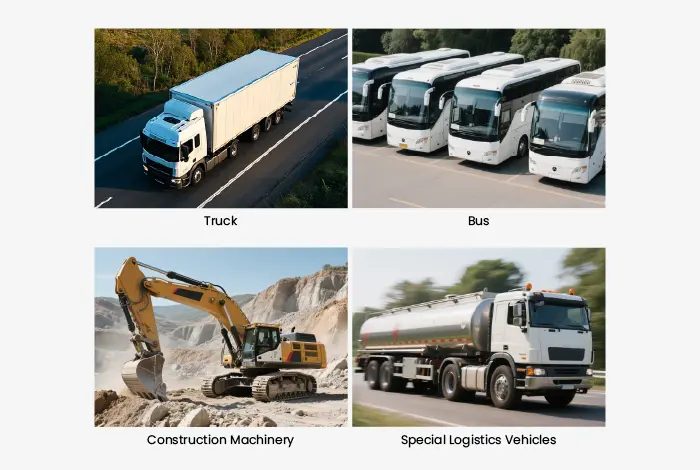 奥凯普360°全景影像监控系统