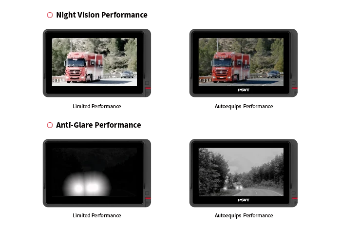 奥凯普科技渐进式安全系统