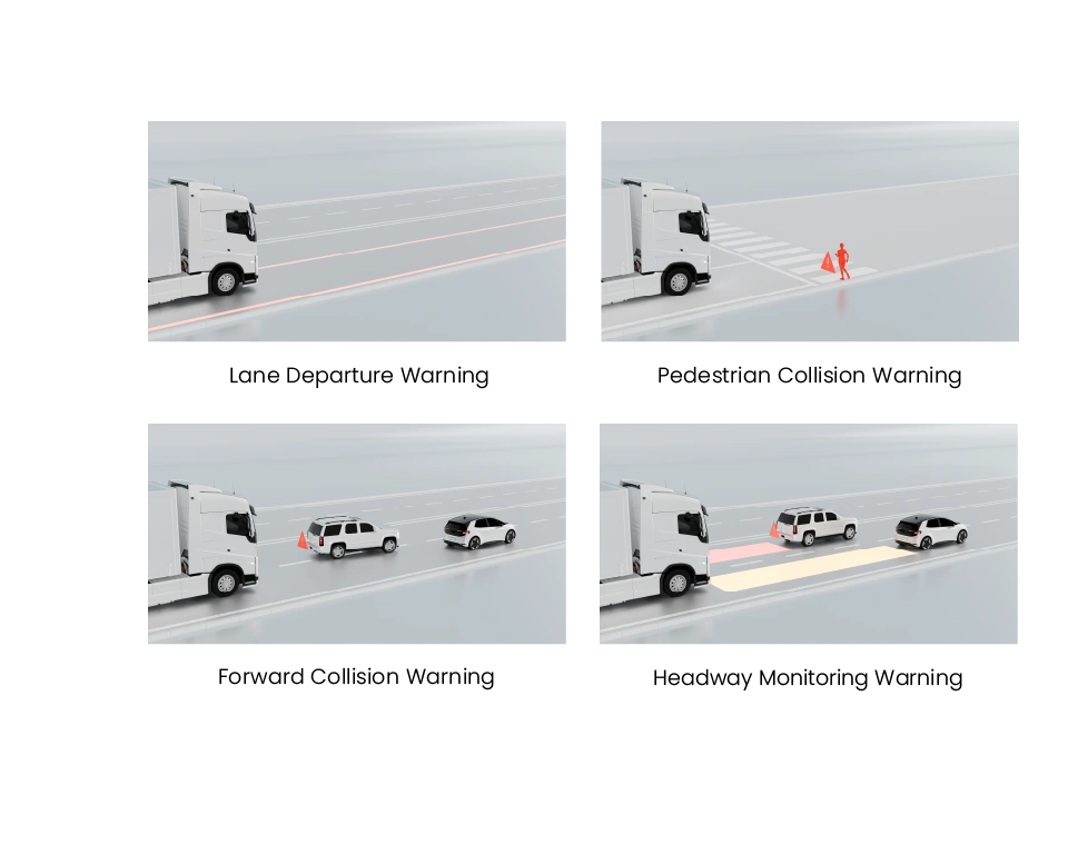 高级驾驶辅助系统ADAS