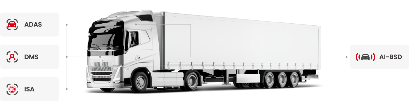 车载DVR监控系统