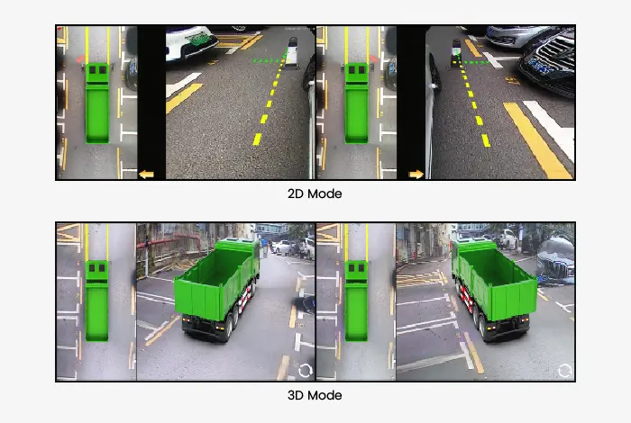 奥凯普360°全景影像监控系统