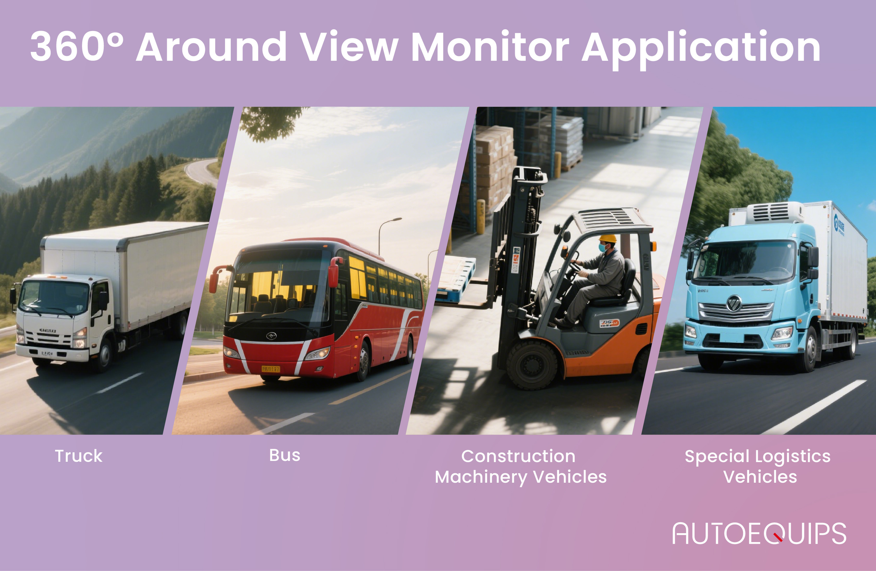 360全景环视系统应用场景