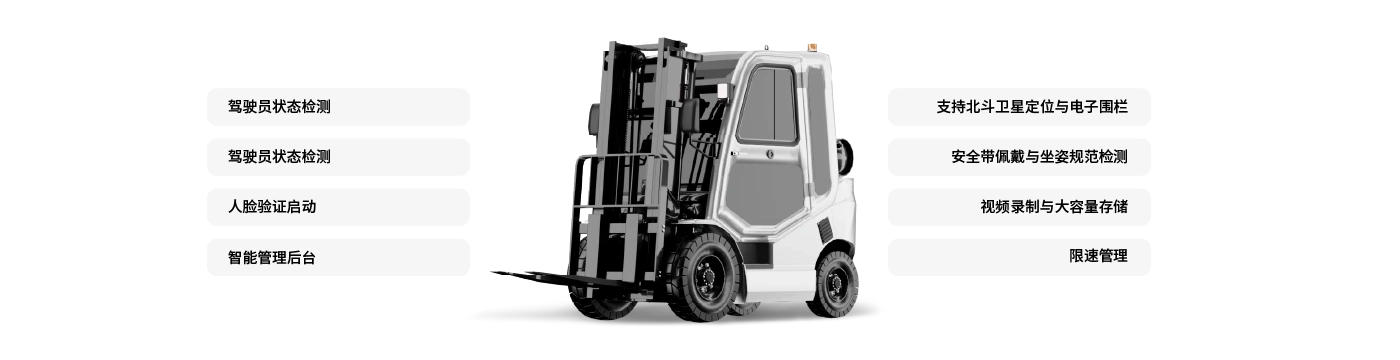 叉车智慧终端管理系统