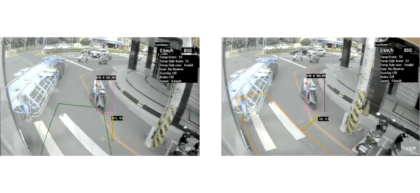 商用车盲区检测(BSD)系统