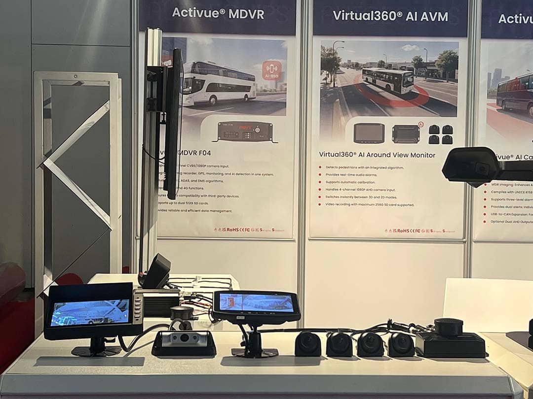 360° Surround Monitor System